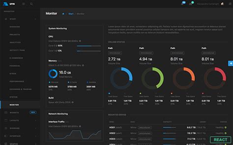 Spinlotto Admin Dashboard.